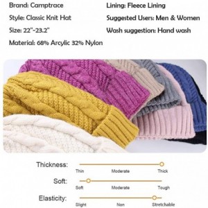 Skullies & Beanies Beanie Hat for Men Women Cuffed Winter Hats Cable Knit Warm Fleece Lining Skull Cap - Z-bk-yellow - CS18XS...