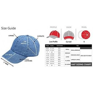 Baseball Caps Custom Retro Cowboy Hat Unisex Sun Caps Customized for Man and Woman Adjustable Back Cap - Retro Navy - CL18H08...