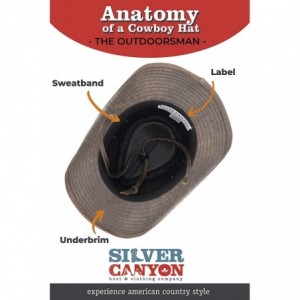 Cowboy Hats Weathered Outback Outdoorsmen Shapeable Hat- Silver Canyon- Brown - Brown - CA18KYS2KE8 $45.19