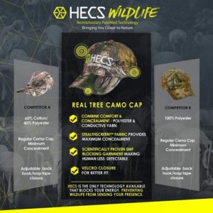 Baseball Caps Hunting Camo Hat - Fishing- Hunting & Outdoor - Realtree Xtra - CT11S3WQ5IP $20.53